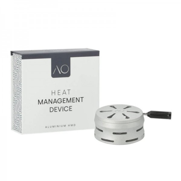 AO - HMD Heat Manage...